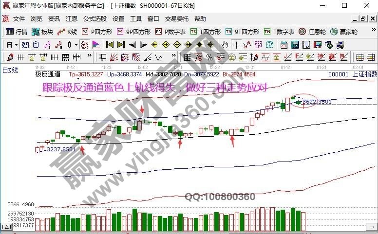 早盤題材 早盤題材