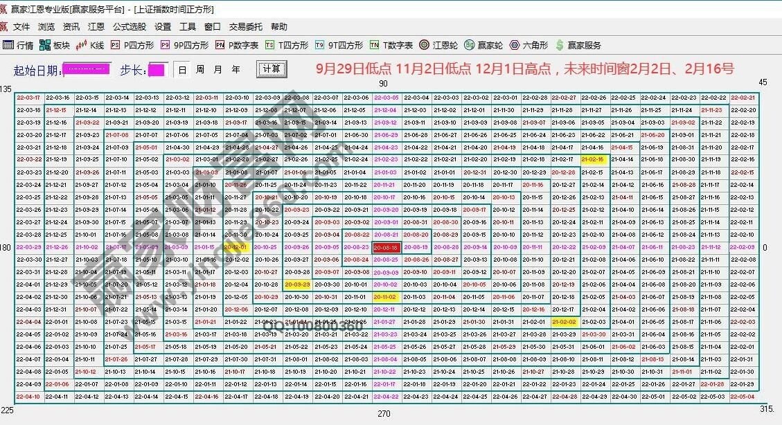 早盤題材 早盤題材