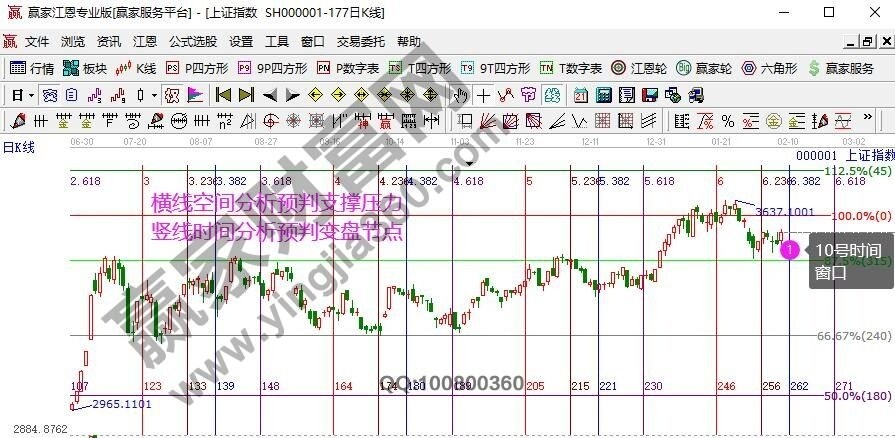 早盤題材 早盤題材