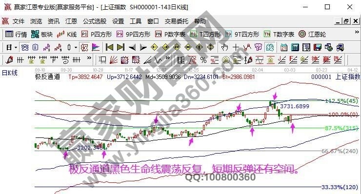 早盤題材 早盤題材