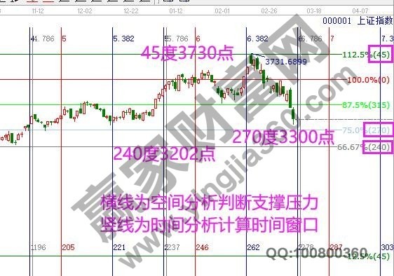 早盤題材 早盤題材