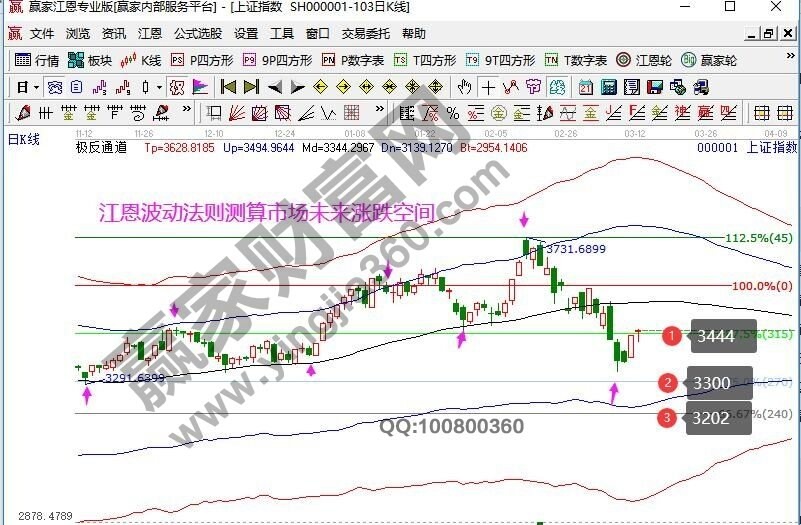 早盤題材 早盤題材