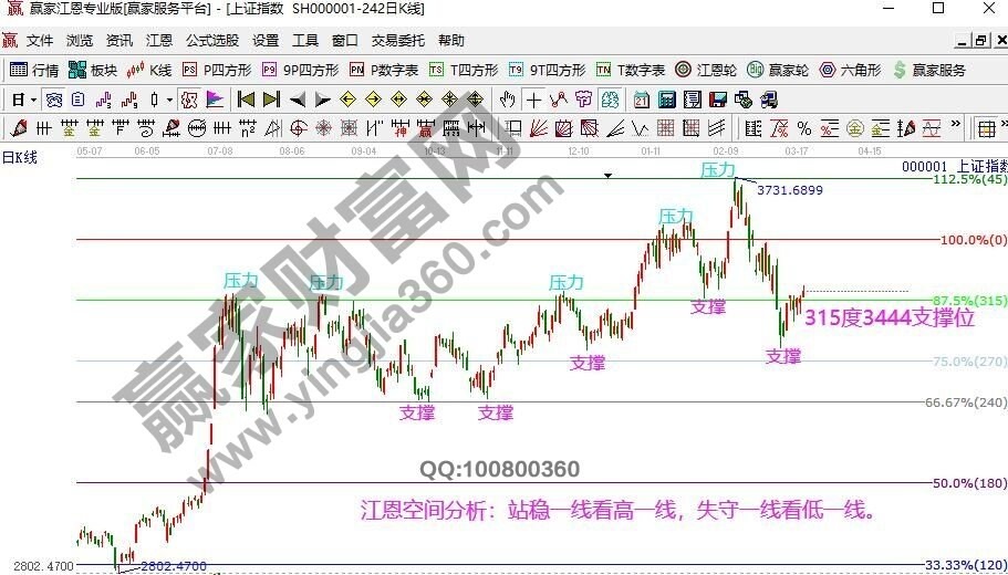 早盤題材 早盤題材