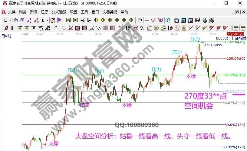 早盤題材 早盤題材