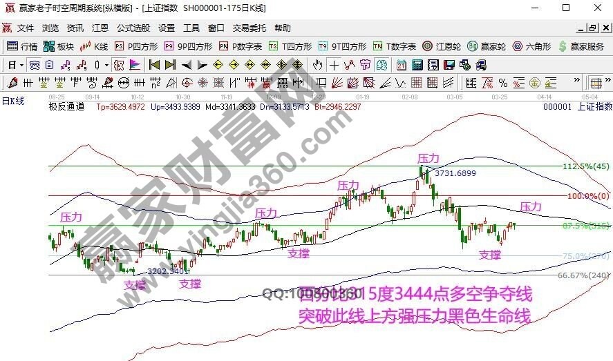 早盤題材 早盤題材