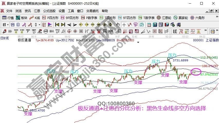 早盤題材 早盤題材