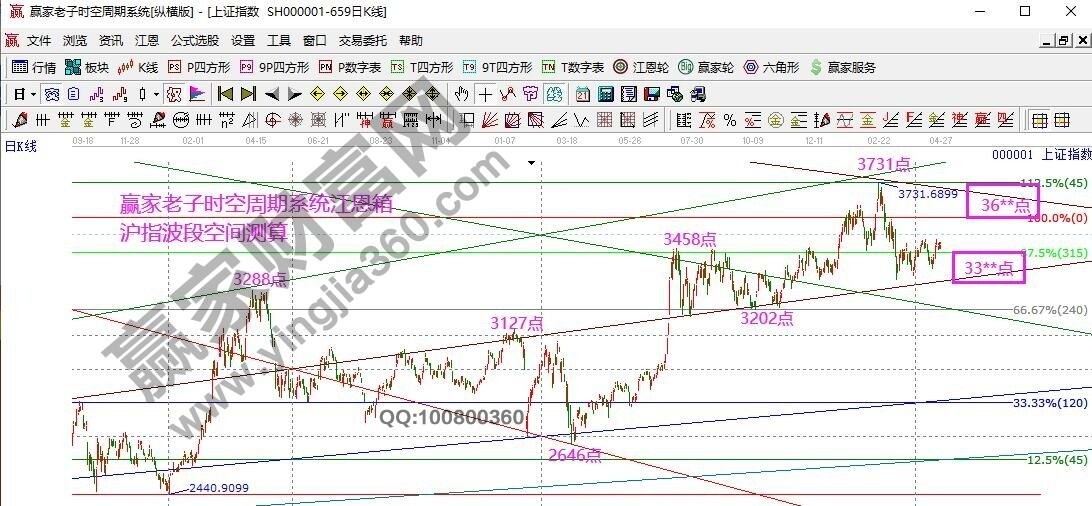 早盤題材 早盤題材