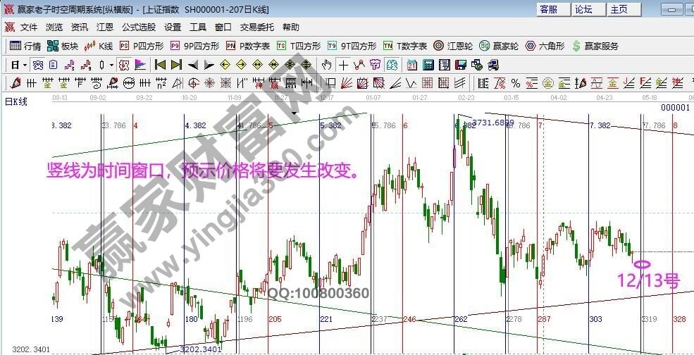 早盤題材 早盤題材