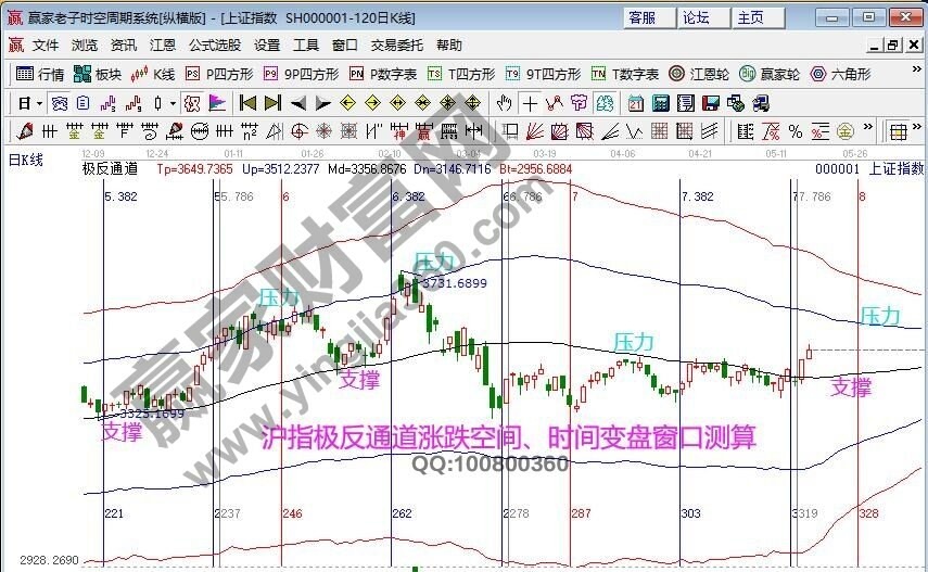 早盤題材 早盤題材