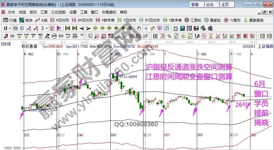 早盤題材 早盤題材