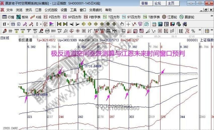 早盤題材 早盤題材