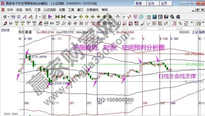 早盤題材 早盤題材