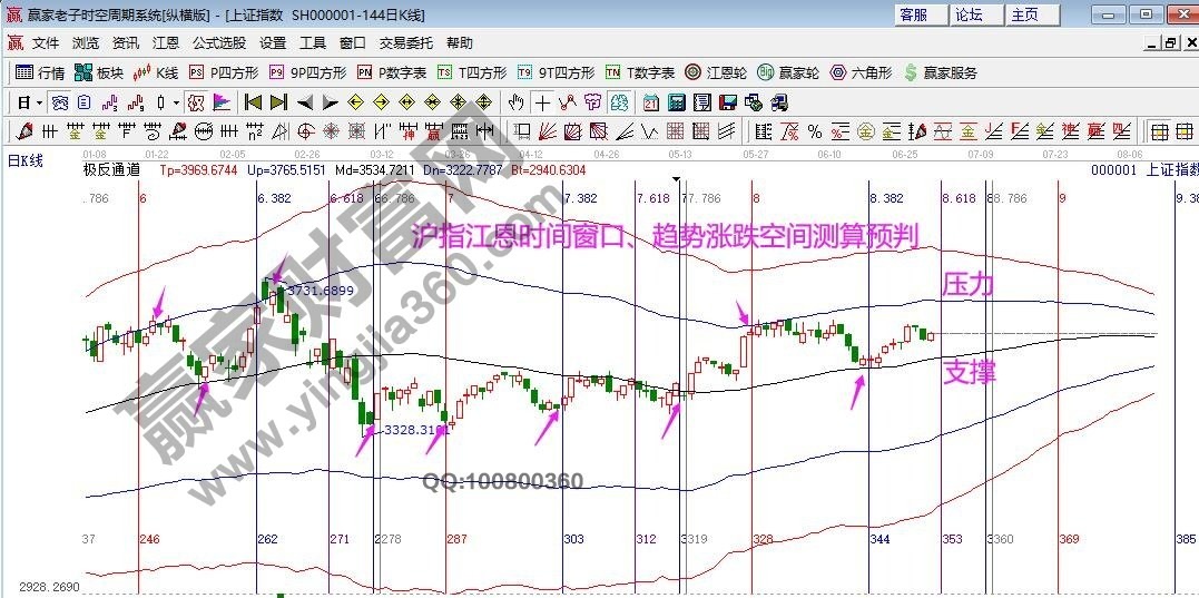 早盤題材 早盤題材