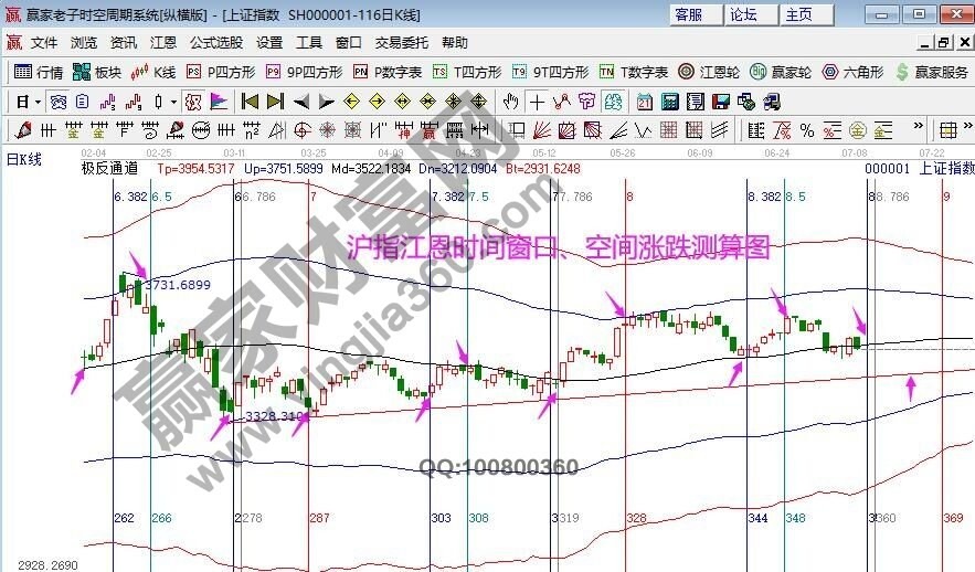 早盤題材 早盤題材