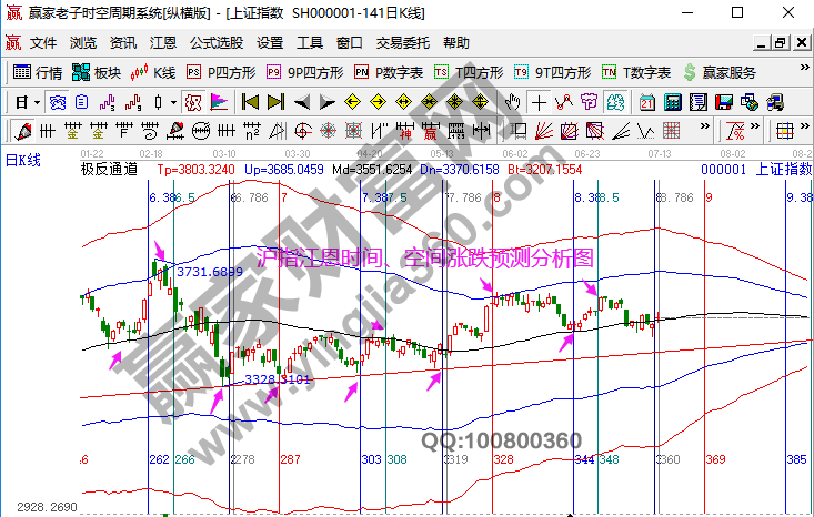 早盤題材 早盤題材