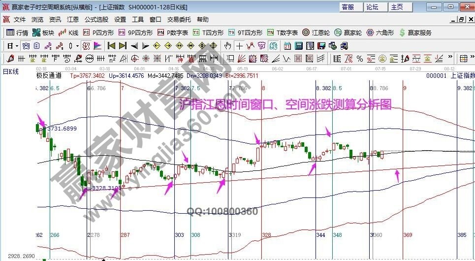 早盤題材 早盤題材