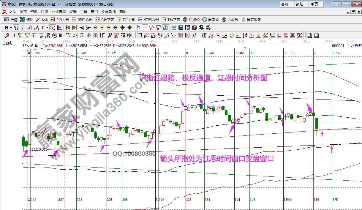 早盤題材 早盤題材