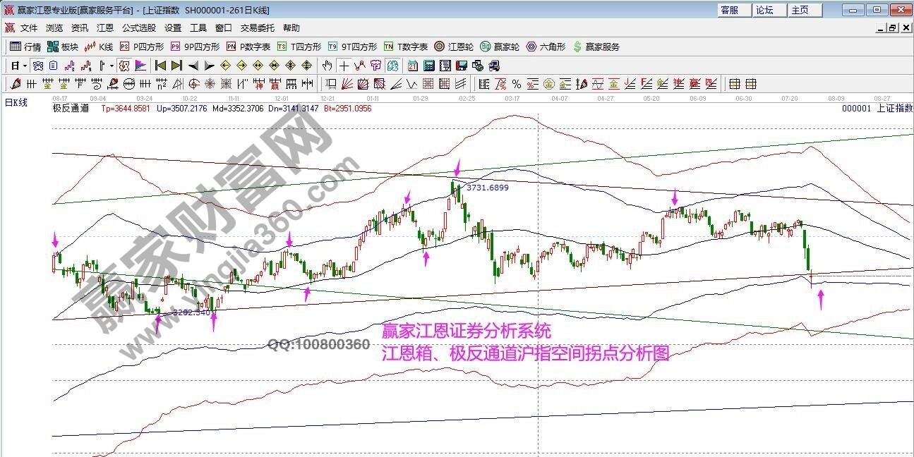 早盤題材 早盤題材