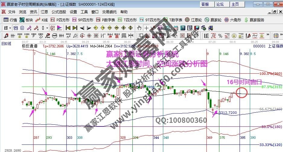 早盤題材 早盤題材