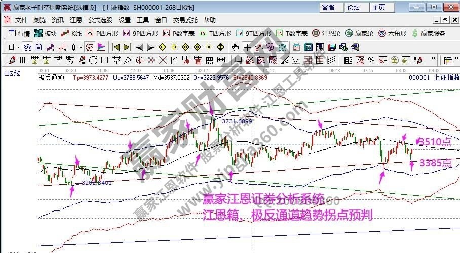 早盤題材 早盤題材