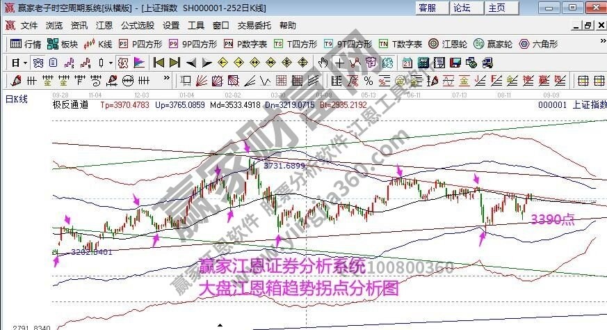 早盤題材 早盤題材