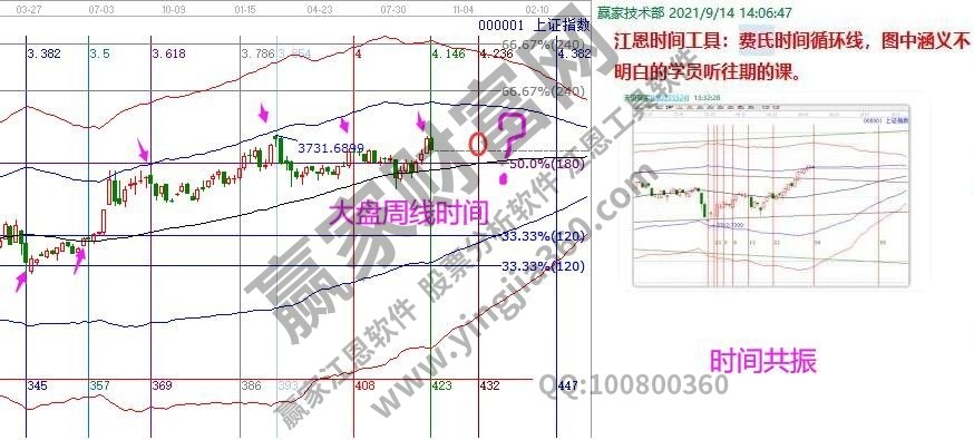 早盤題材 早盤題材