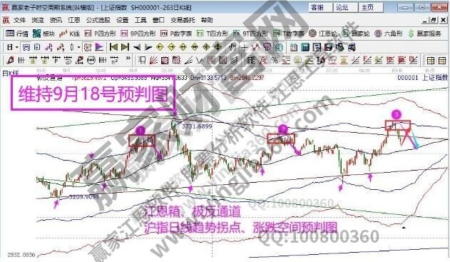 早盤題材 早盤題材