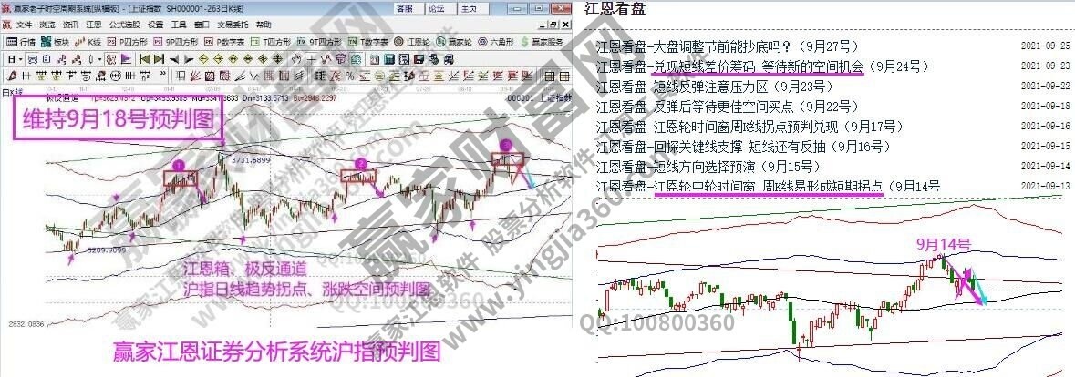 早盤題材 早盤題材