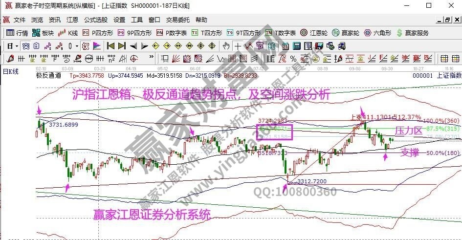 早盤題材 早盤題材