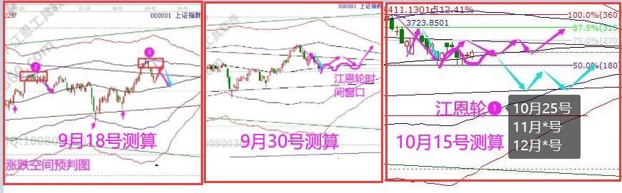 早盤題材 早盤題材