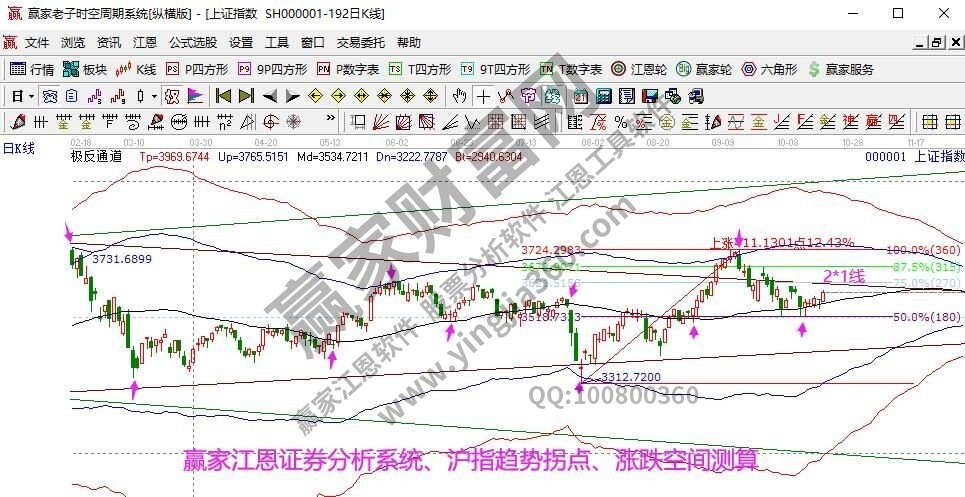 早盤題材 早盤題材