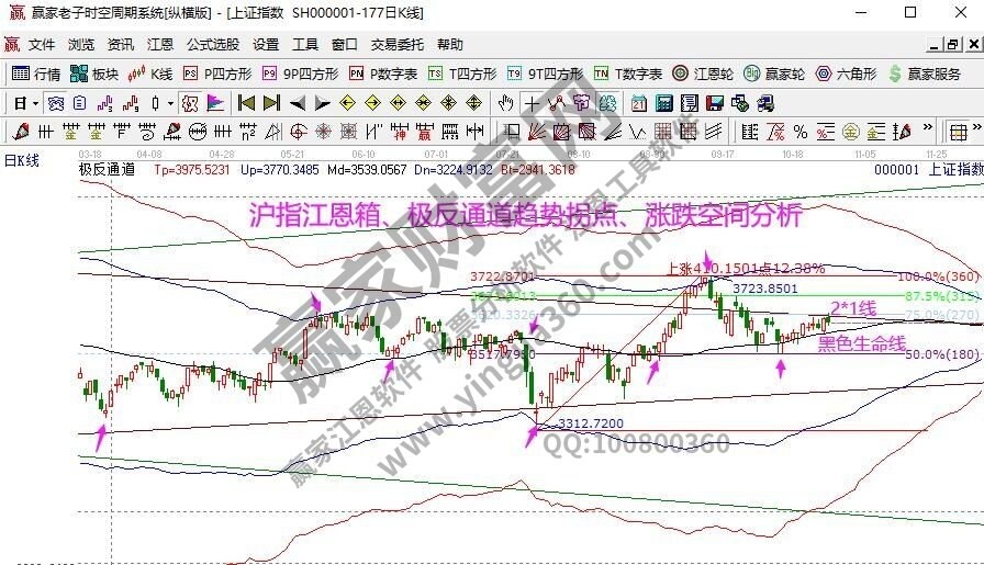 早盤題材 早盤題材