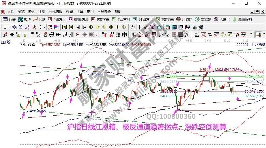 早盤題材 早盤題材