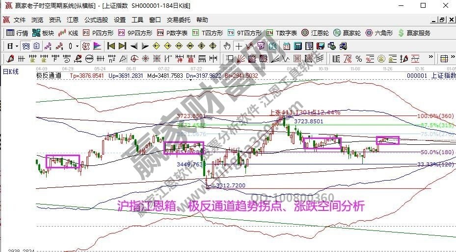 早盤(pán)題材.jpg 早盤(pán)題材.jpg