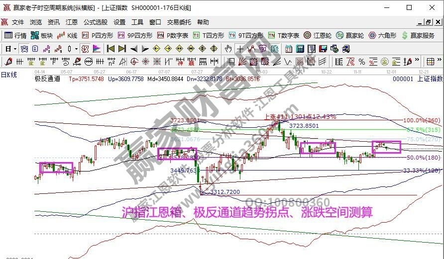 早盤題材 早盤題材