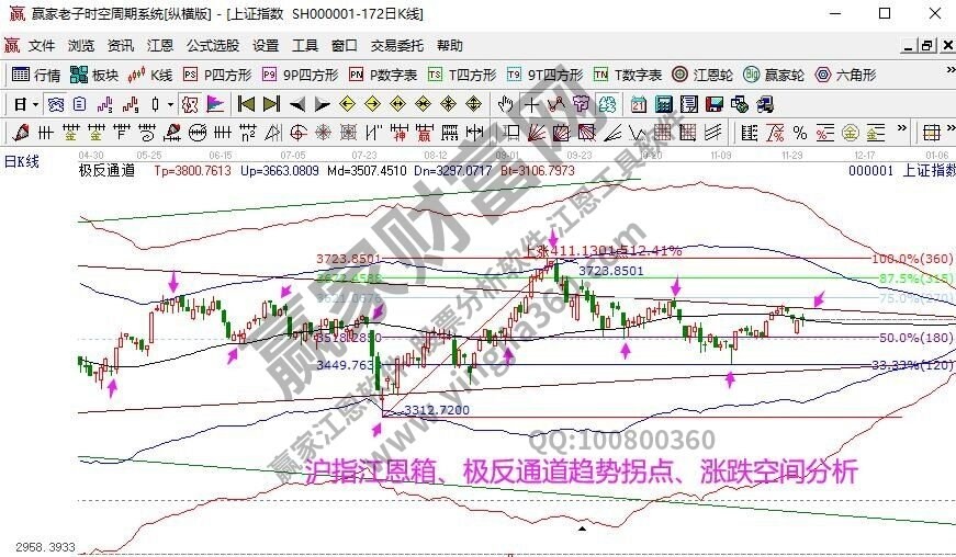 早盤題材 早盤題材