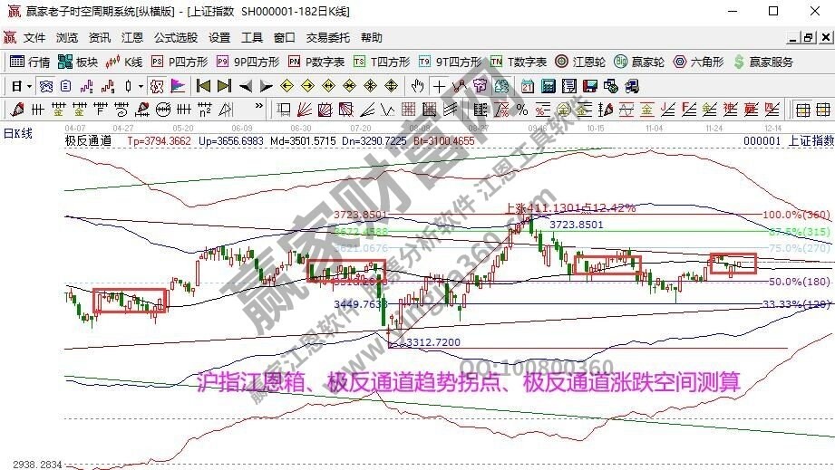 早盤題材 早盤題材