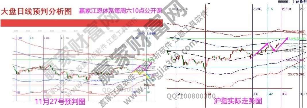 早盤題材 早盤題材
