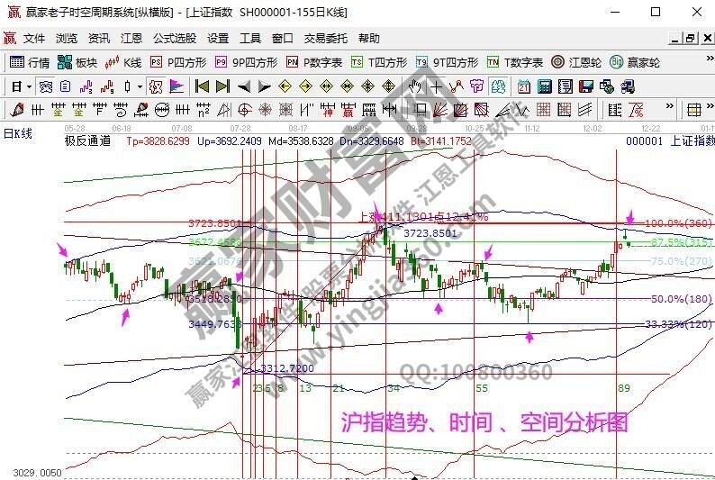 早盤(pán)題材 早盤(pán)題材