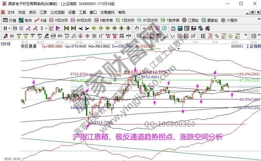 早盤題材 早盤題材