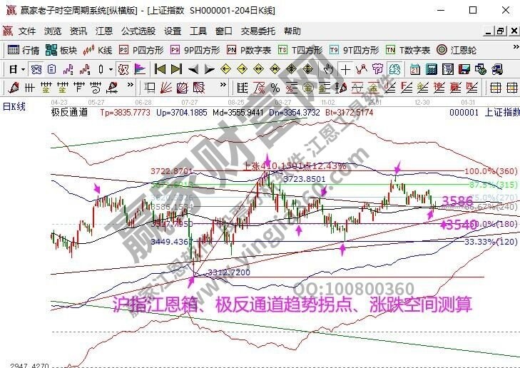 早盤題材.jpg 早盤題材.jpg