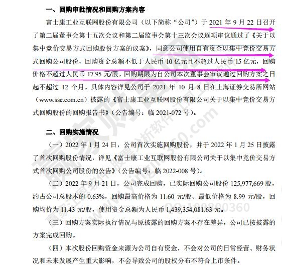 工業富聯回購公司股票的公告