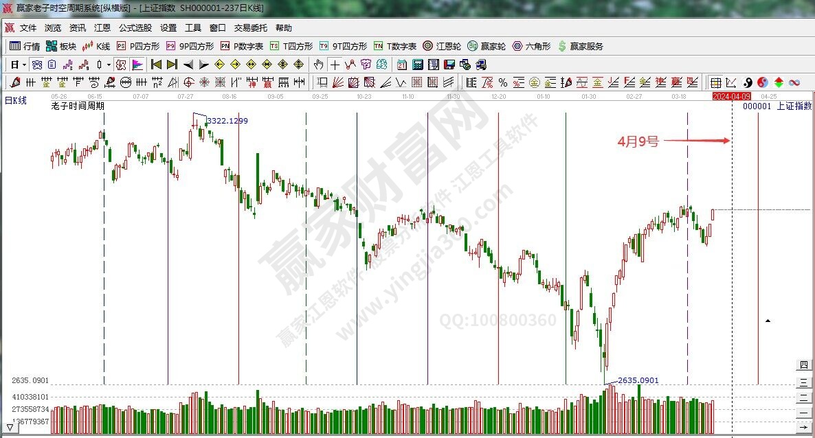 2024年4月1日漲停數據